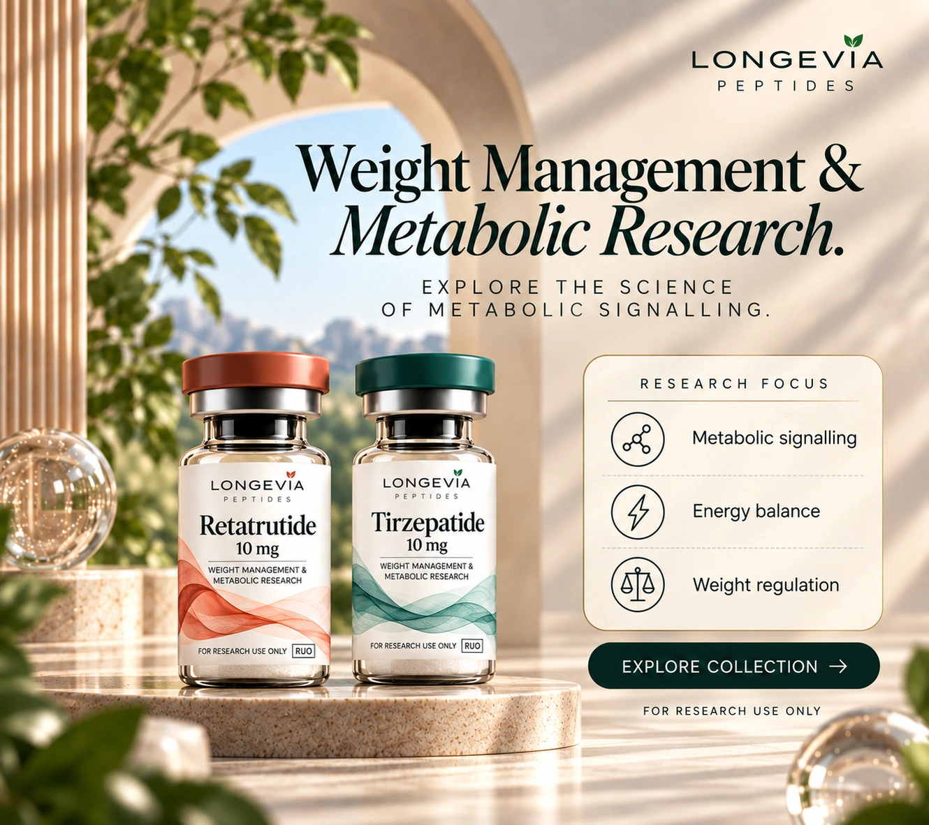 Weight Management - Retatrutide